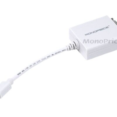 MonP Mini Disp PT To DVI