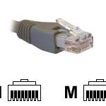Nexxt P.Cable CAT6 3FT GR