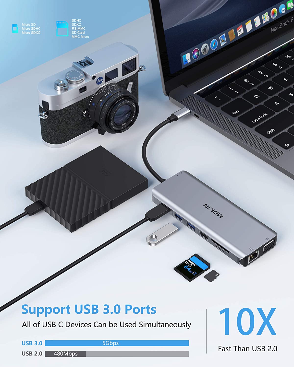 Mokin Dock 14in1 USB-C - Promotech